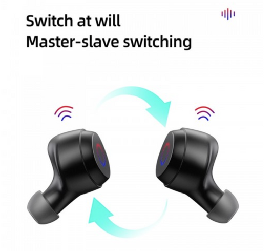 Audífonos Inalámbricos contra agua