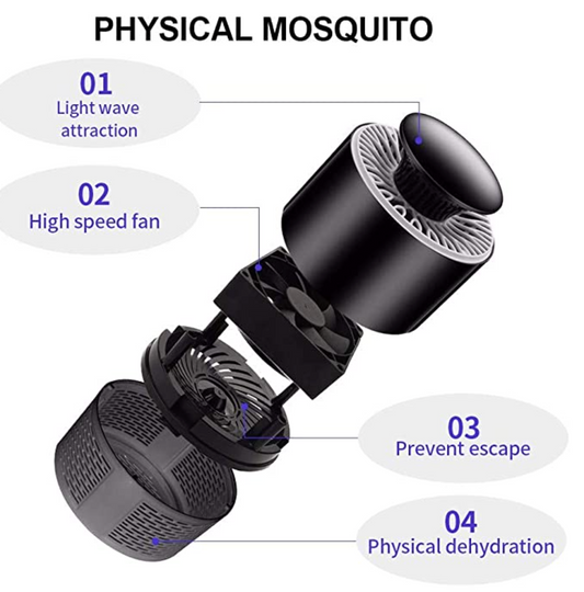 Atrapa Mosquitos Lampara